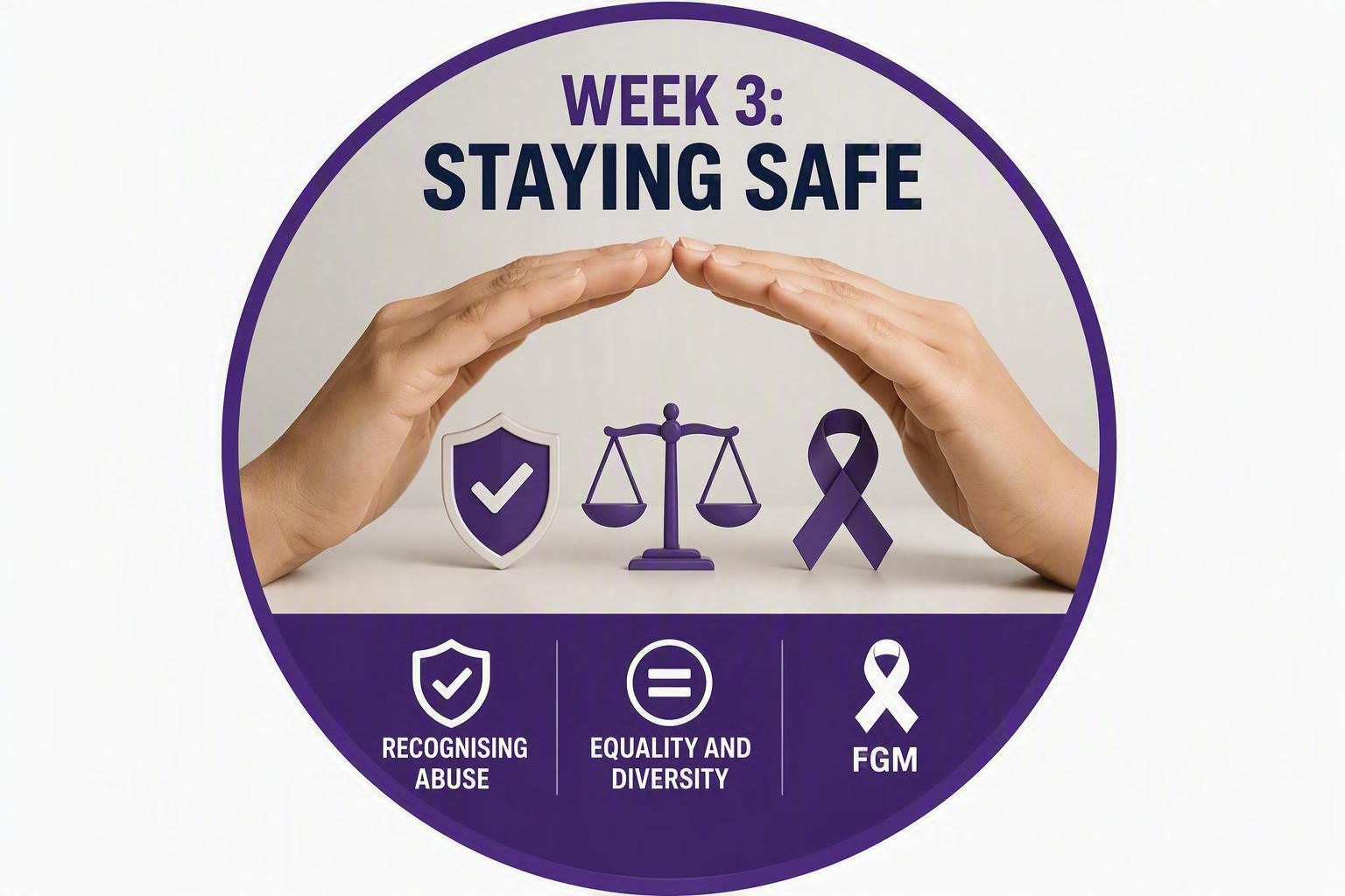 Week 3 