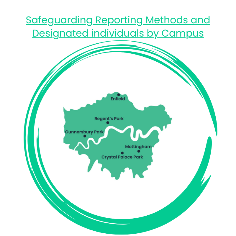 View the different methods available to report a safeguarding concern