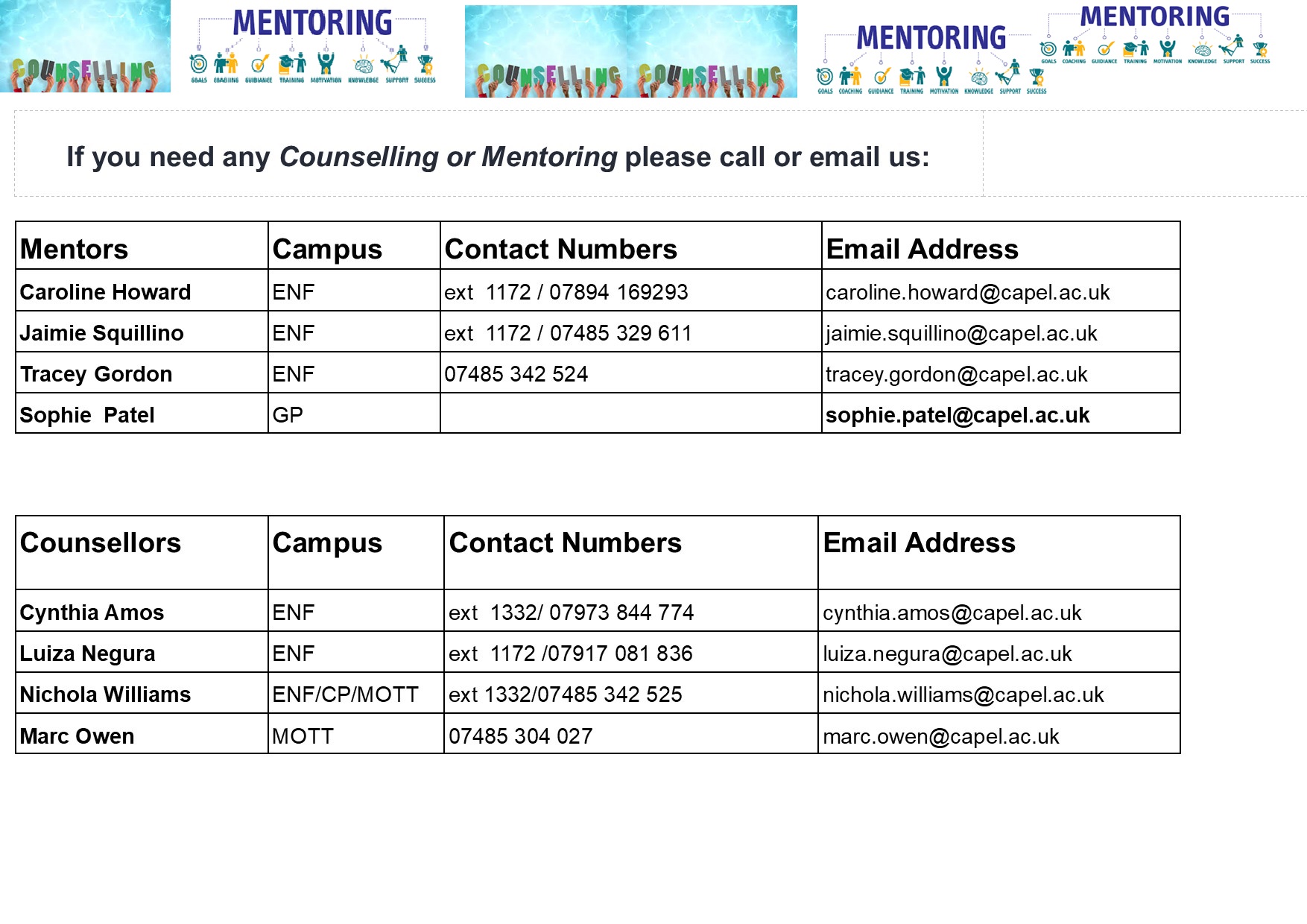 Mentoring 
